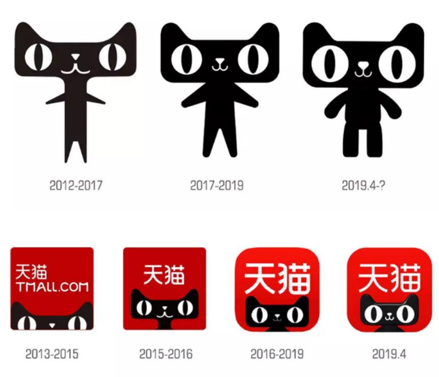 天貓吉祥物