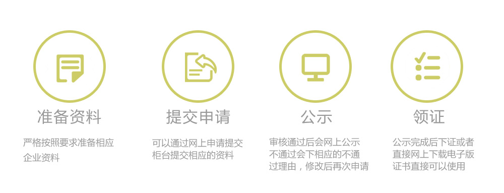 關于安全生產許可證怎么辦理流程