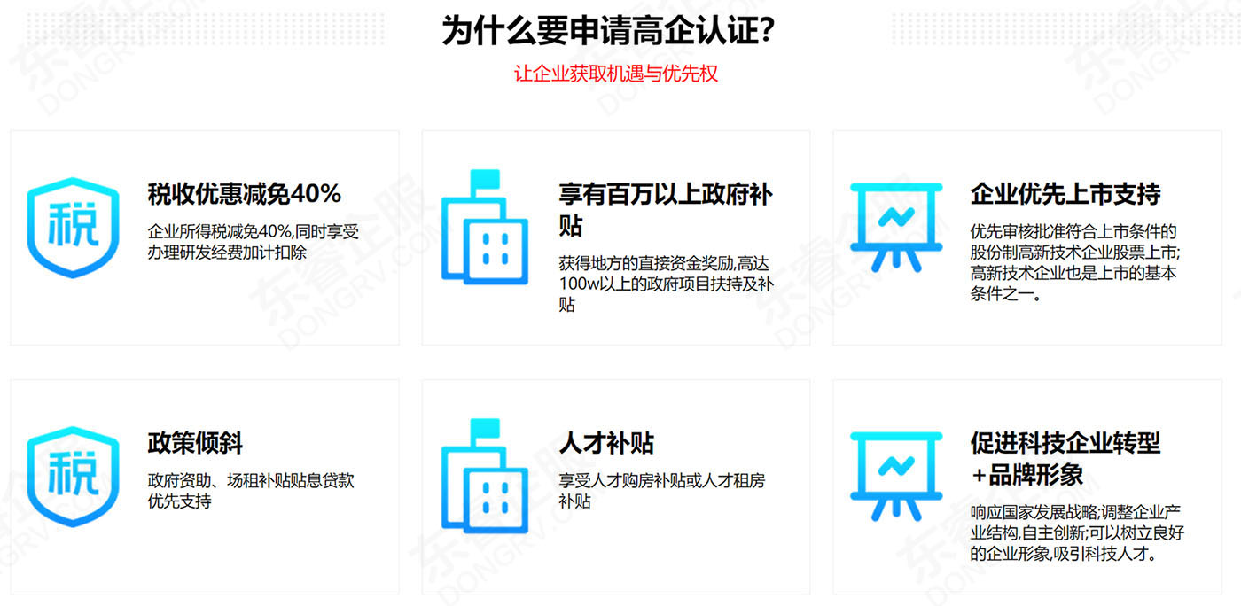 西安高新技術企業認定的好處