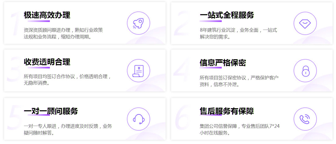 眉山資質代理公司服務優勢